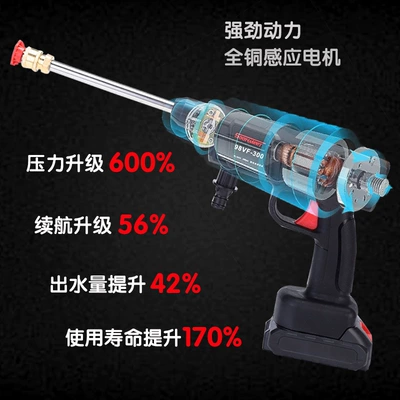 Portable car washer | lithium car washing machine water