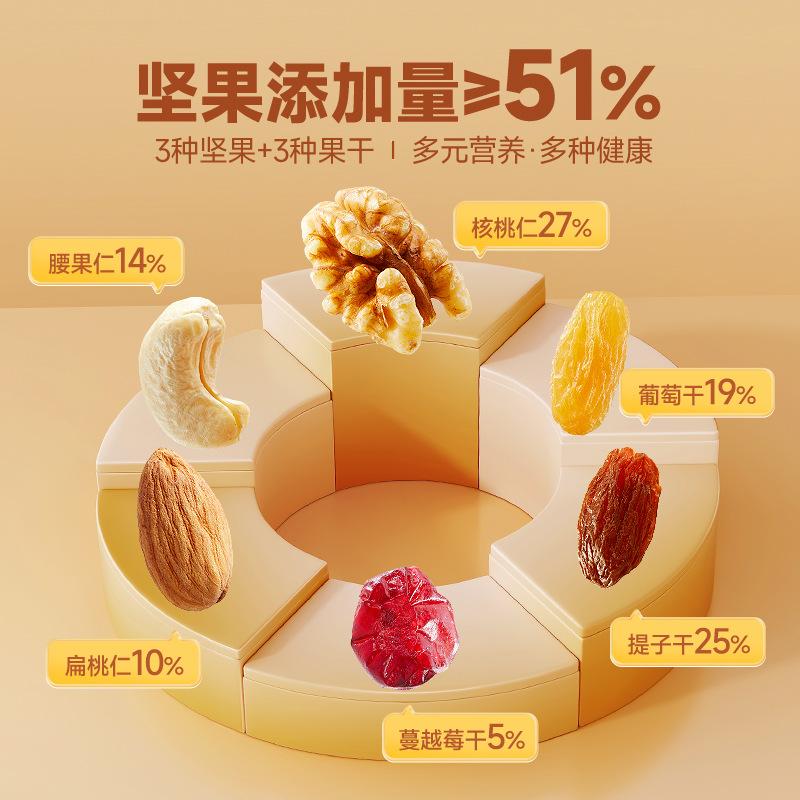 前売り5日【リス3匹缶毎日ナッツ元気金400g】妊婦の健康レジャースナック