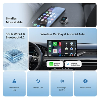 Interconnection Box, Simsiz CarPlay və Android Auto