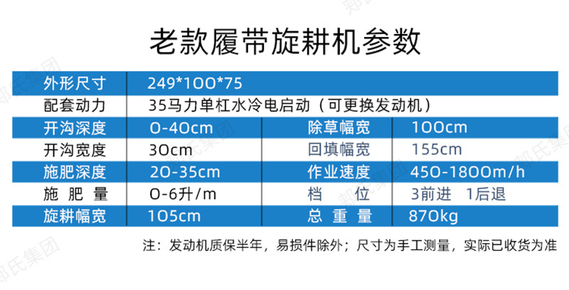 华睦旋耕机祥情页_07