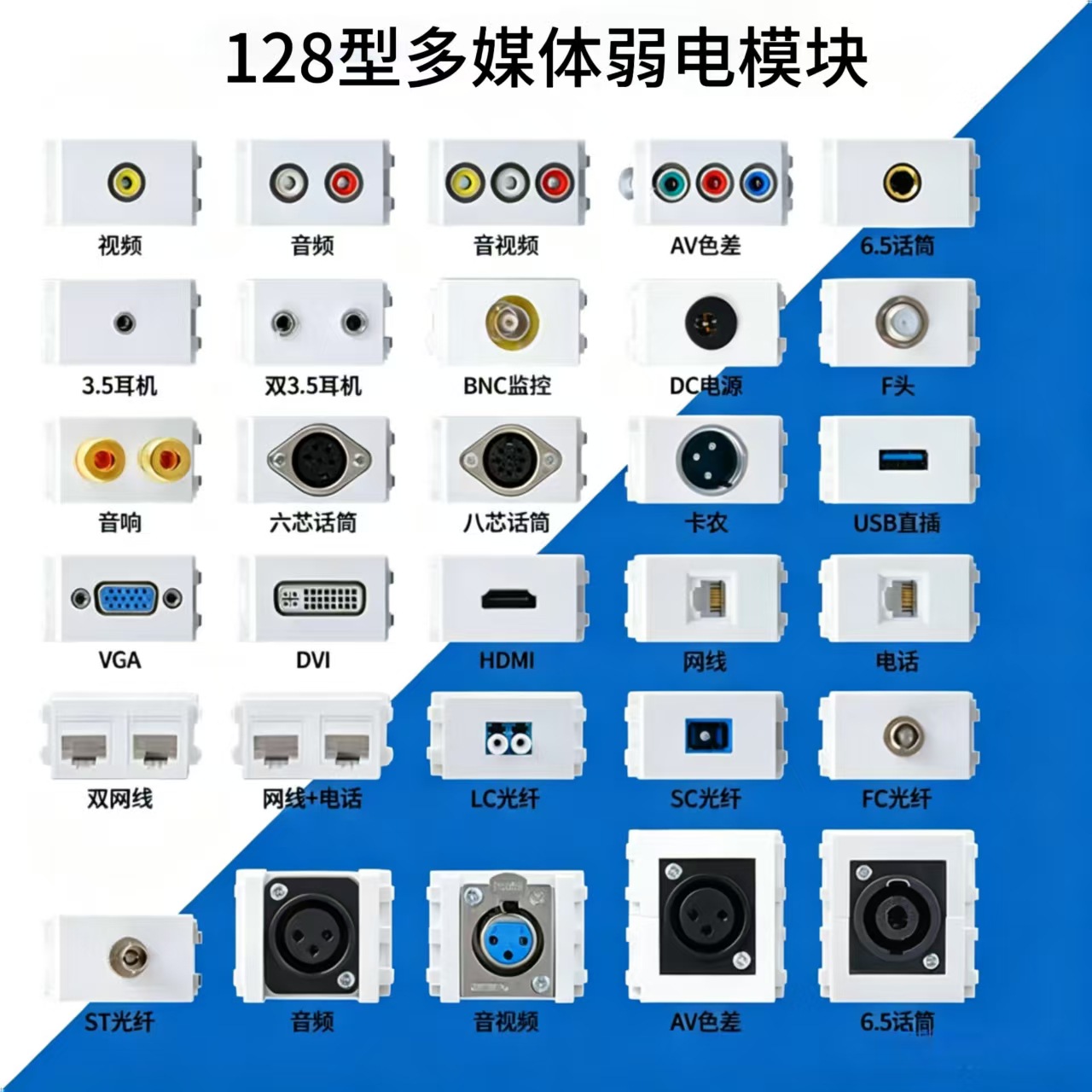 128型开关地插卡侬6.35话筒HDMI高清电视舞台音响VGA音频免焊模块