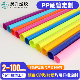 ����PP���|��͸�������͟��Կ������܎�������B�ӹܰ����ǹ��z��