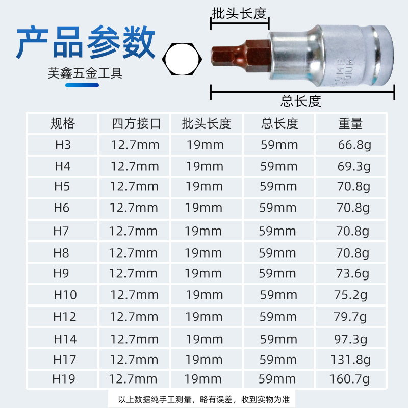 Набор торцевых головок Fu Xin H4, H5, H6