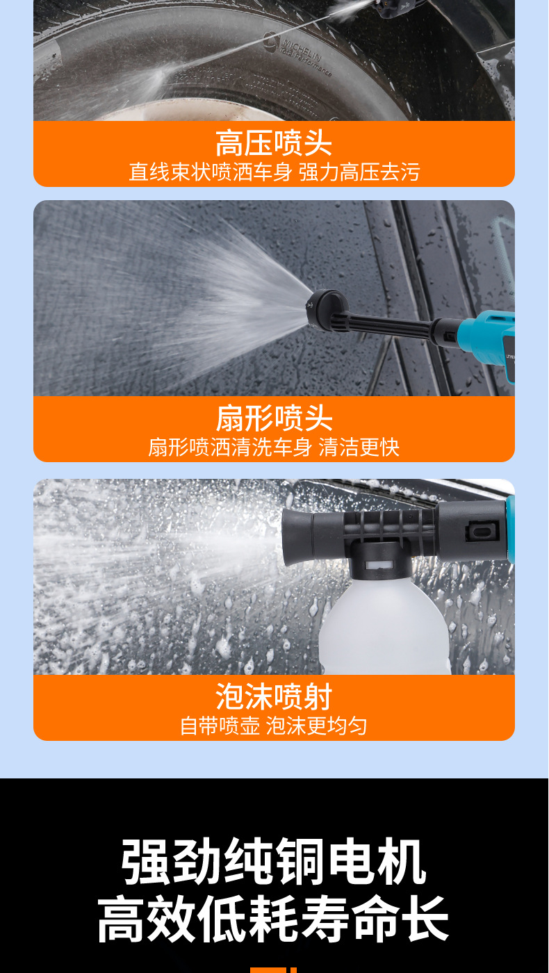 Design Cleaning Machine Car Wash Artifact High Pressure Car Wash Water Gun Wholesale Portable Car Lithium Battery Wireless Lithium Battery Car Wash Machine