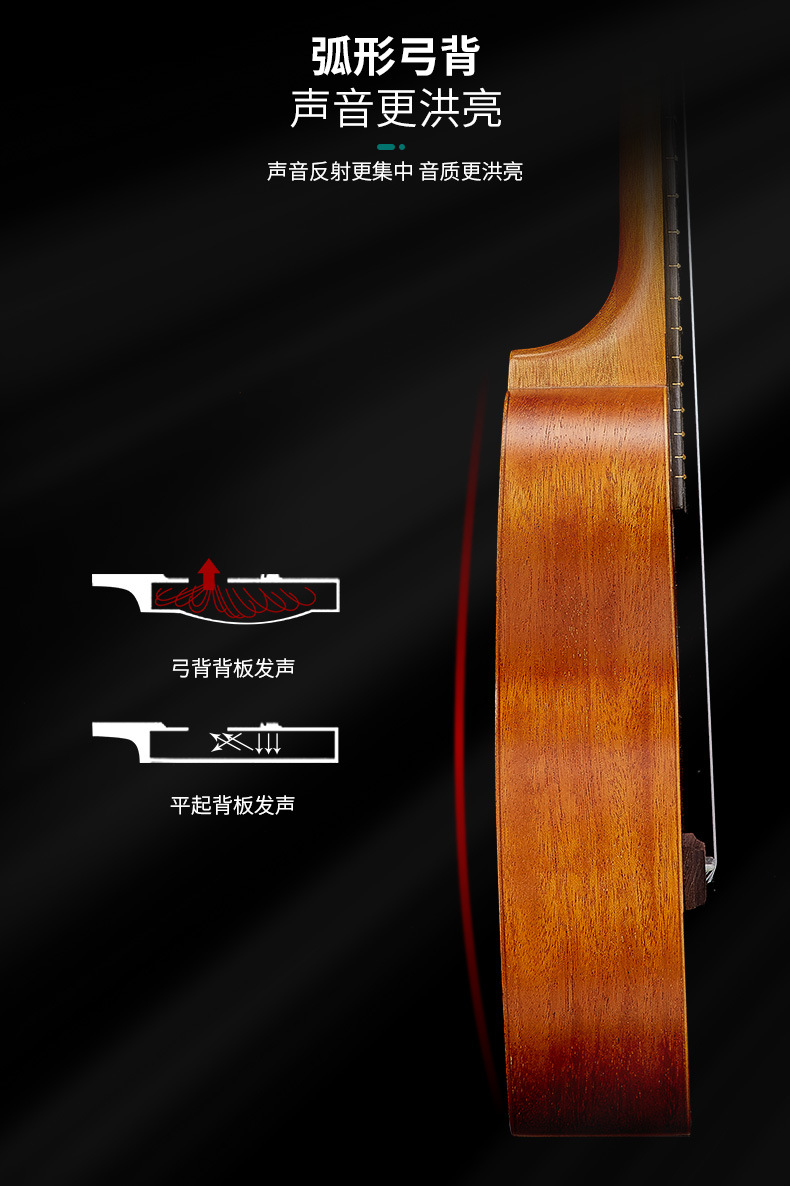 尤克里里详情_08