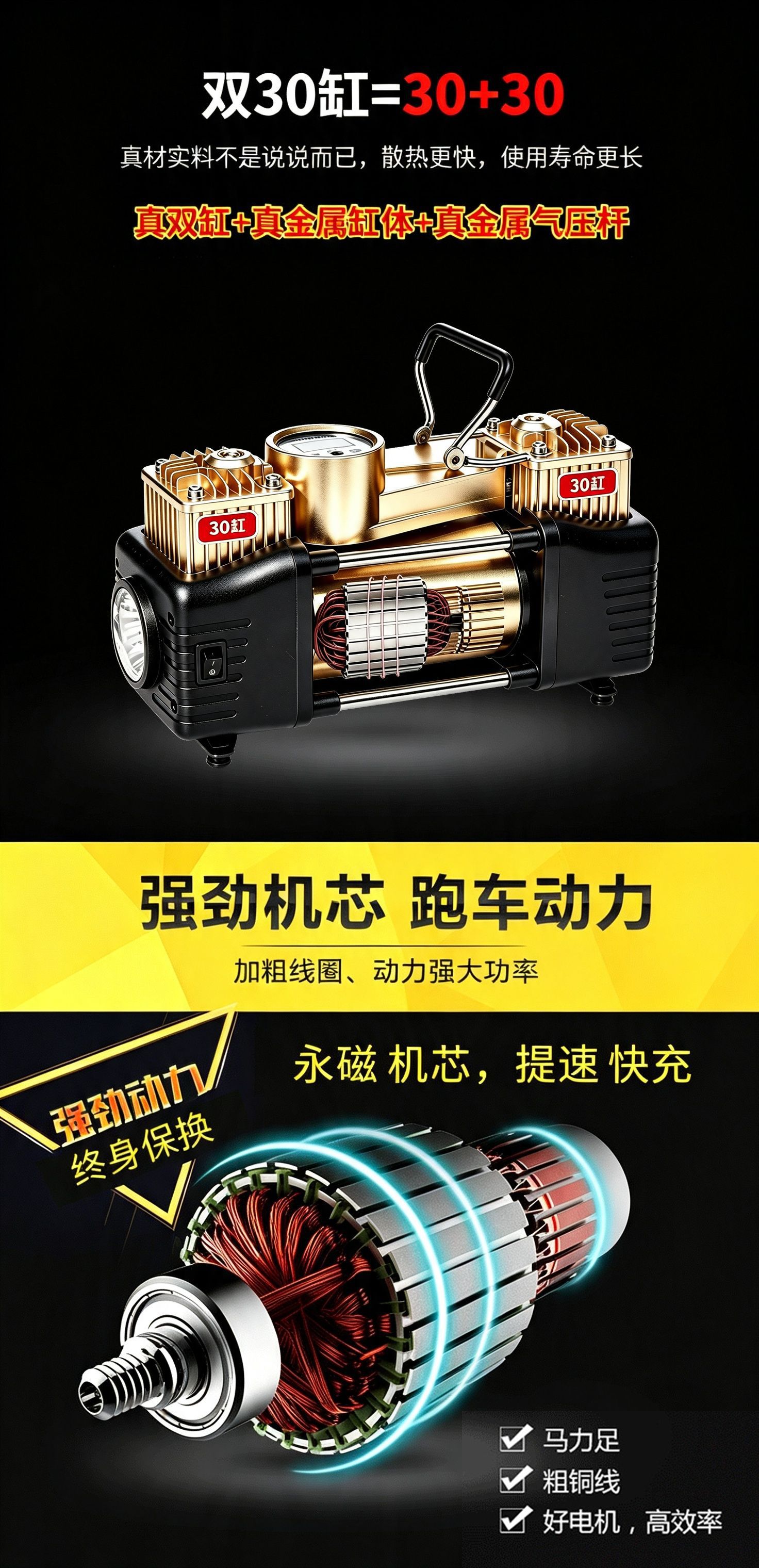Car-mounted air compressor, metal dual-cylinder high-pressure high-power portable tire inflator for off-road vehicles