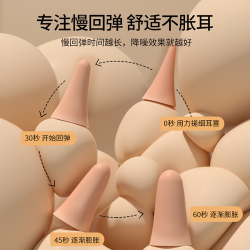 Kangaroo doctor soundproof earplugs, noise reduction earplugs, special wholesale for sleeping, soundproof earplugs, anti-noise sleep