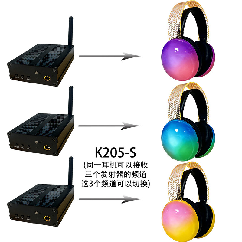 Top-Quality Silent Disco Headphones with Transmitter, Festival Headphones, Noise-Canceling Headsets for Silent Parties Top-Quality Silent Disco Headphones with Transmitter, Festival Headphones, Noise-Canceling Headsets for Silent Parties