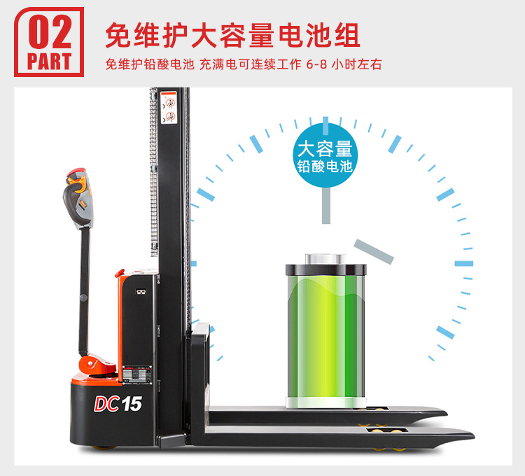 全电动步行式CDD15J_05