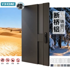 平开门;进户门;防火设备