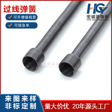 ���Ƙ����^������ �^�����o�� 늾����o�׹� �o�����T���^����