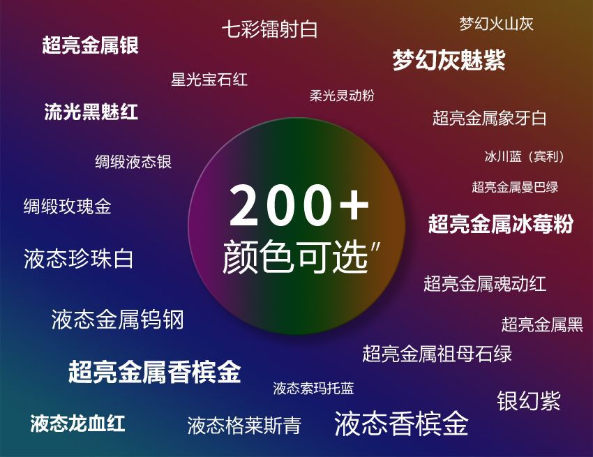 Source Factory Tpu Color-Changing Film for Cars, Colorful Car Wrap, Body Color-Changing Film, Paint Protection Film, Anti-Scratch, Full Vehicle Coverage