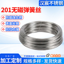 201�o�ŏ��ɽz���P䓸�Ӳ�ȹ���늽�z �o�Ų��P䓏��ɾ�