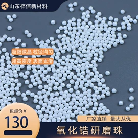 研磨材料;其他非金属;人造磨料