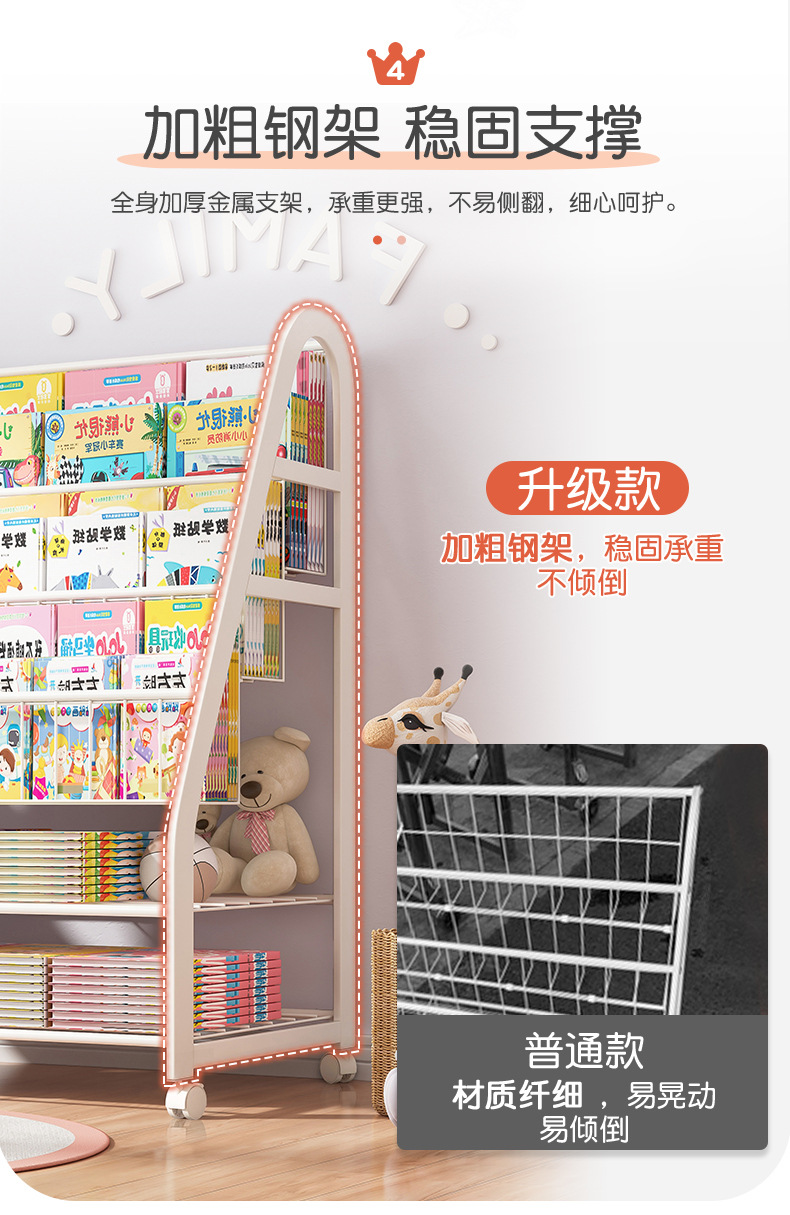 复制_儿童书架家用绘本架阅读区移动玩具收纳架简.jpg