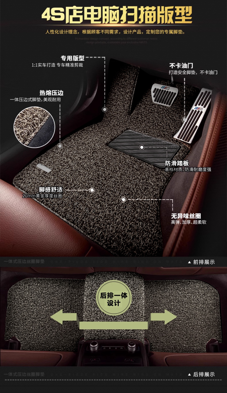 Suitable for Tesla Model Y/3 Car Wire Loop Floor Mats, Special Anti-Slip and Dirt-Resistant Custom Carpet Mats
