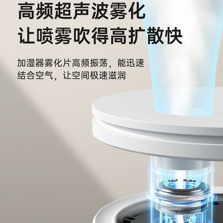跨境新款2L双喷加湿器大容量防干烧家用静音小夜灯桌面加湿器|undefined