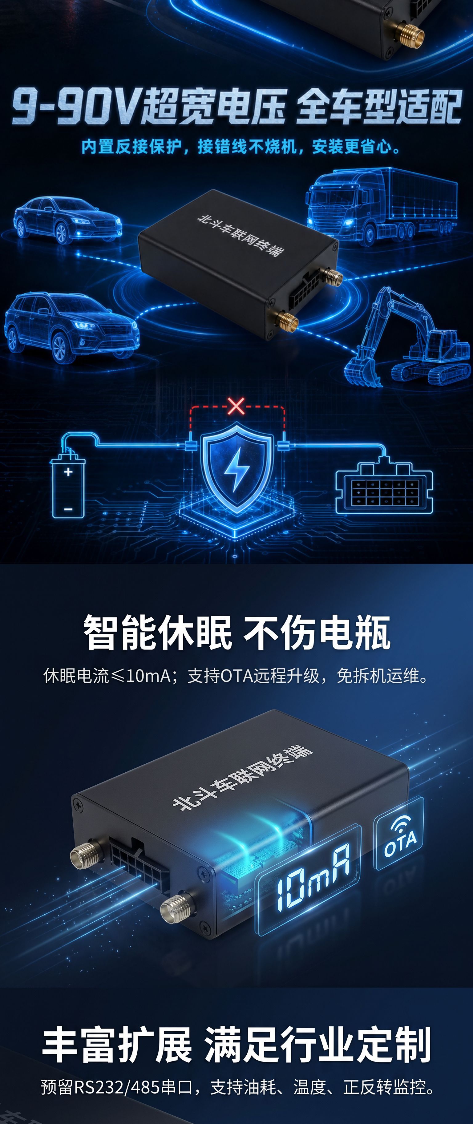 4G single-BDS satellite tracker, real-time vehicle tracking, precise model for fleet management, vehicle-mounted GPS for engineering use, factory