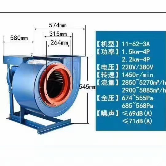 供应浙江兴旺11-62低噪声厨房专用离心式