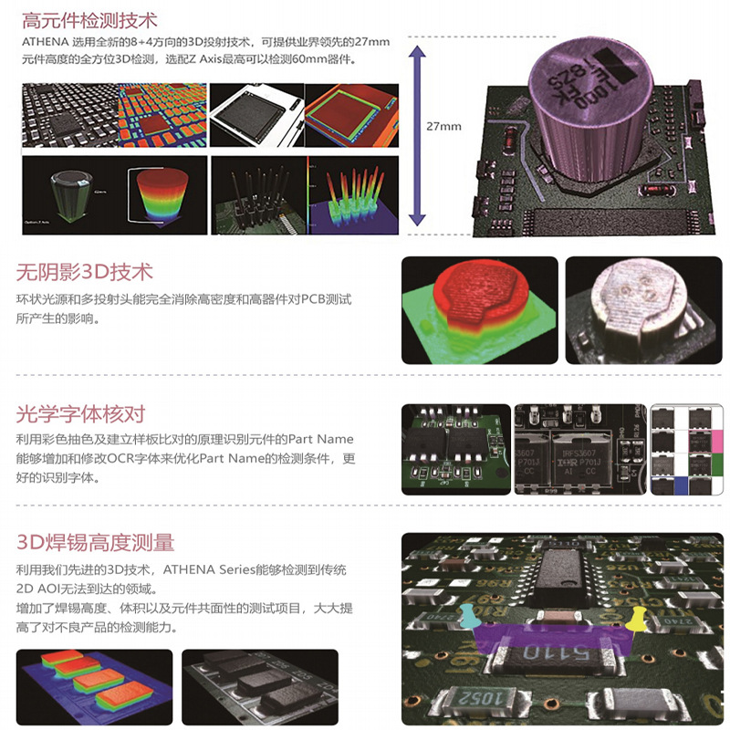 AOI��ѧ�Ӿ���� ��������3Dȫ�Զ������ Pemtron  ATHENA