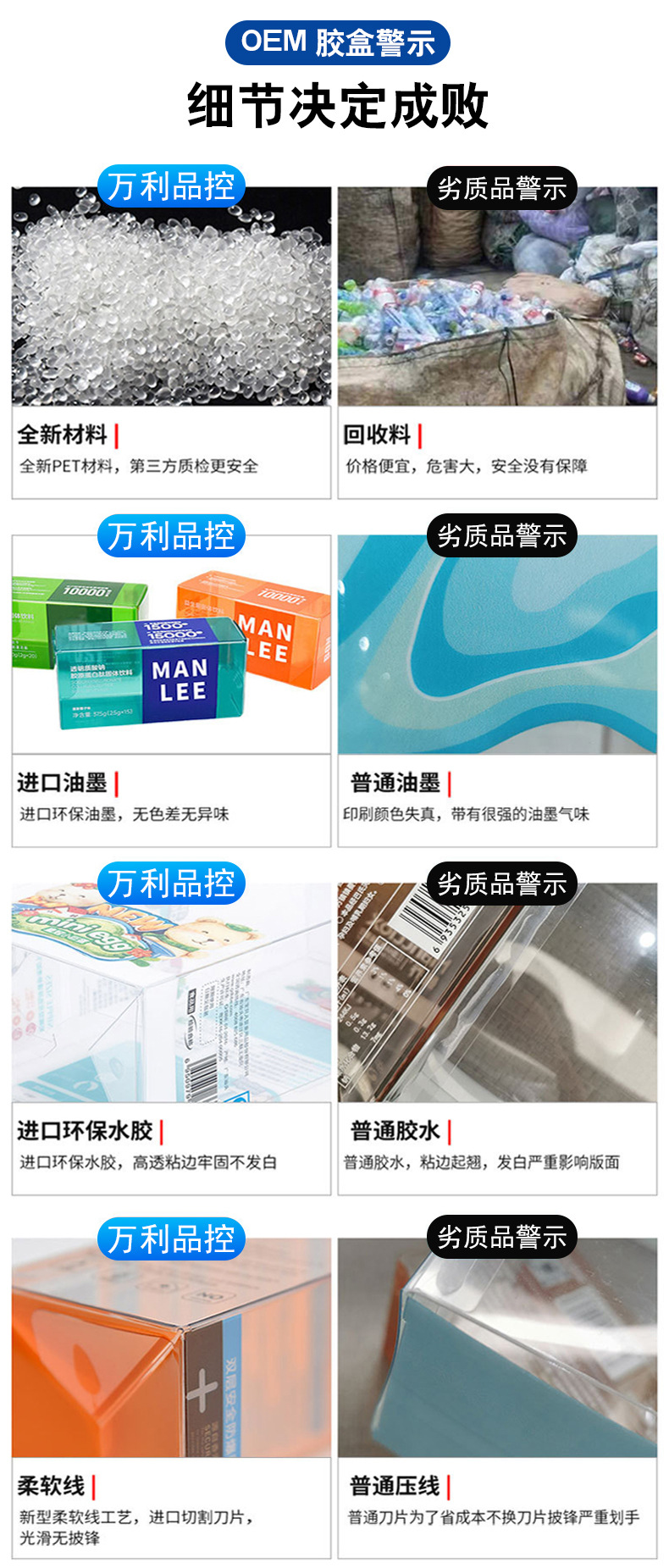 pvc塑料盒