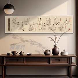 中药房墙面布置挂画中医馆装饰画古法中草药膏药工艺挂图壁画横竖