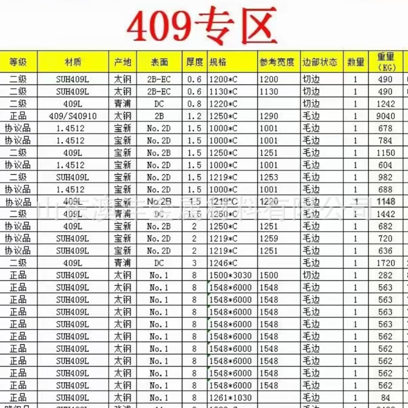 直销409L不锈钢板 400系不锈铁板 钢卷开平 定开贴膜