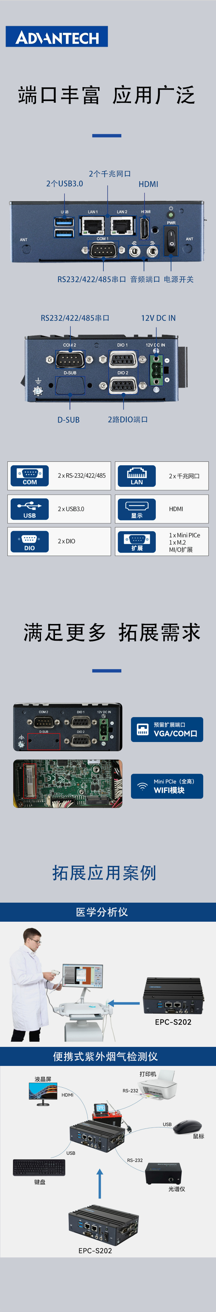 04端口.jpg