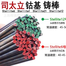˾̫��Stellite 1̖Ⓕ��Ͻ��T��S114���zERCoCr-C��t�u�廡���z