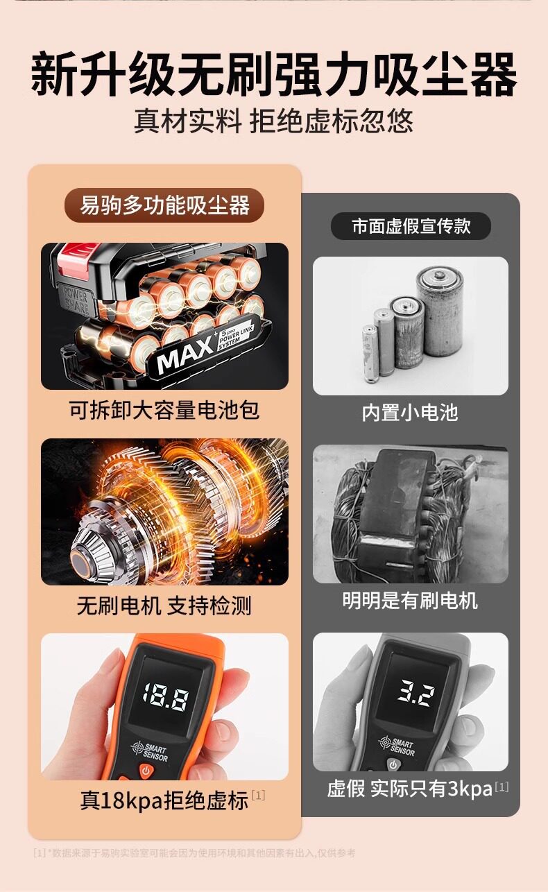 Yiju Car Vacuum Cleaner Handheld Small Car Vacuum Cleaner New Model for Foreign Trade with Super Strong Suction and High Power for Home Use with Wireless Charging