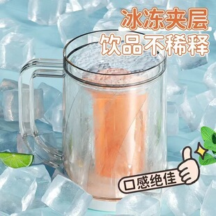 ���Ӵ����������p���ļ��A�����Һ�wơ�Ʊ������������ˮ���¿�