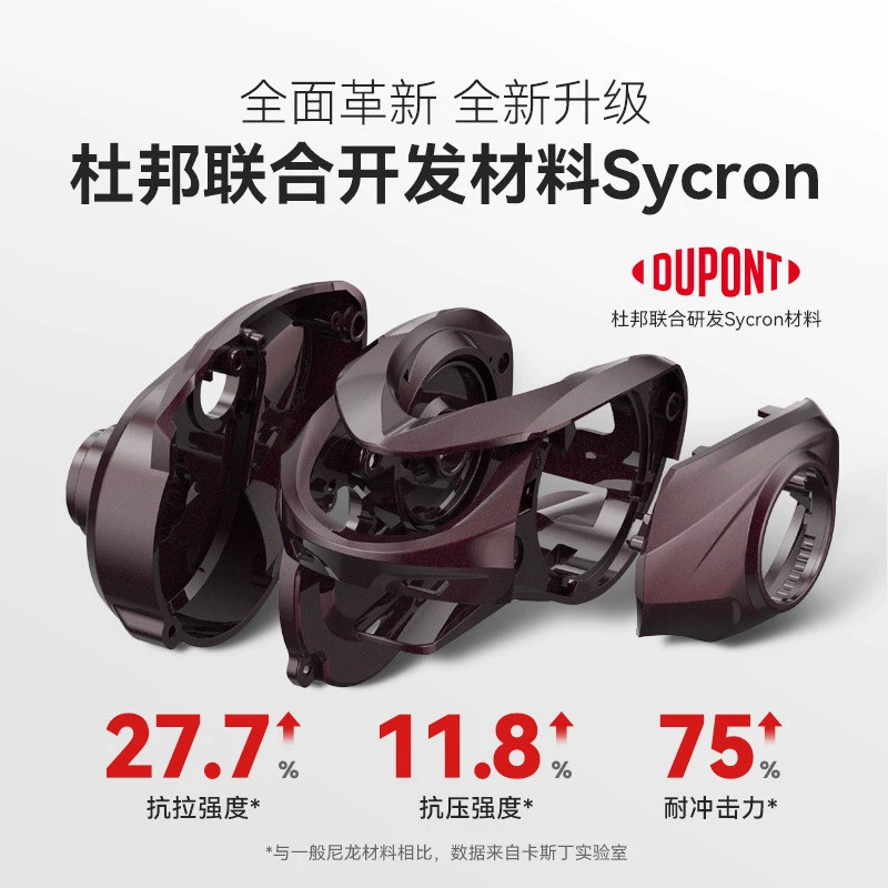 Casto 24 Hongya Pro микророликовая вода капля wheels, азиатские колеса, длинная инвестиционная противобрызг линия рыболовная леска супер лёгкие рыб wheels