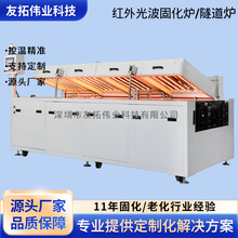 �t��Ⲩ�����t �̻������ �m����ӮaƷ ��� ����Դ��������t