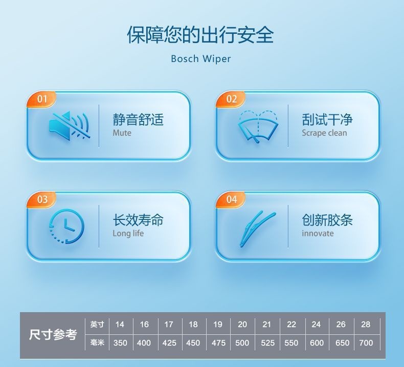 Bosch Frameless Wipers Are Suitable for 99% of Common Car Models [Please Leave a Message about the Model and Year] Original Factory Rubber and Other Materials