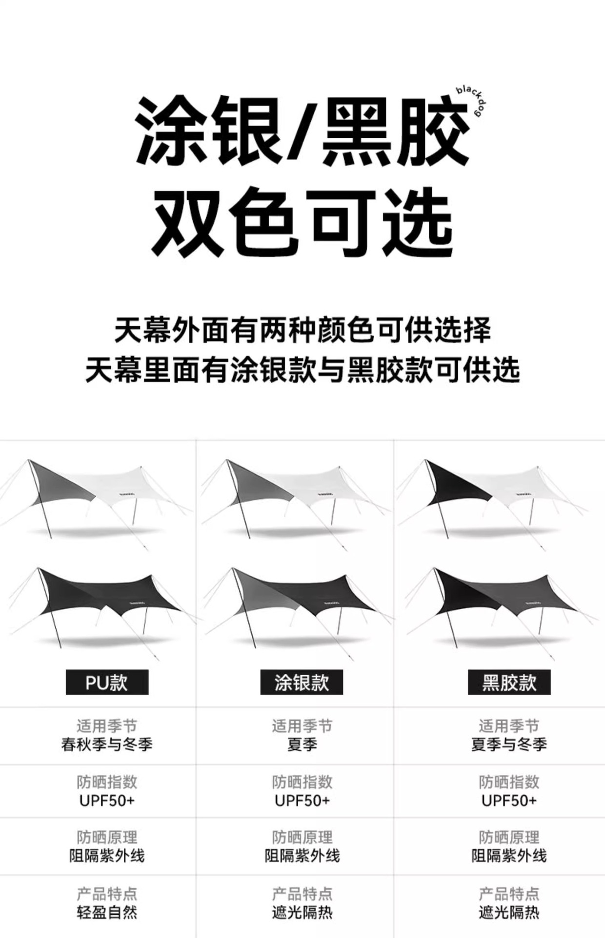 Blackdog Outdoor Tarpaulin Black Coating Camping Sunshade Rainproof Oxford Cloth Sunshade