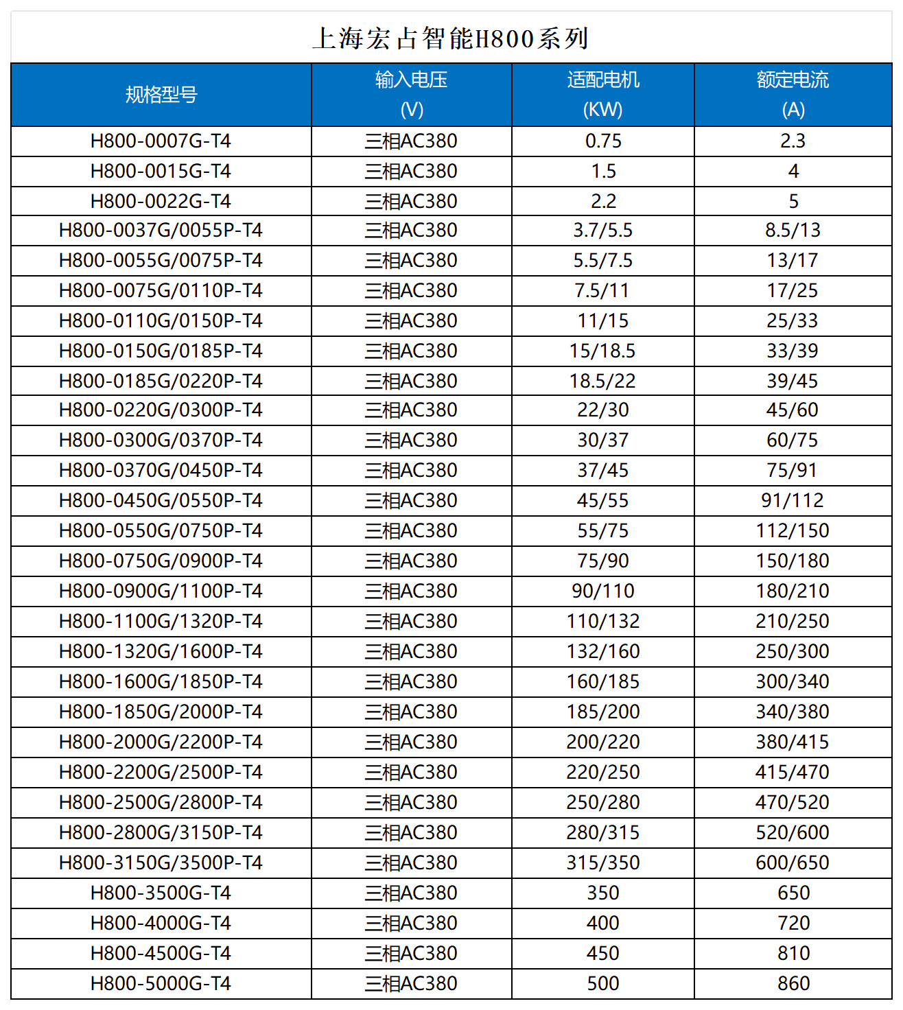 25e47d09934b360fc78214d09bf05e