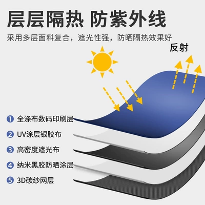 sunshade sunshade side window – Car curtains