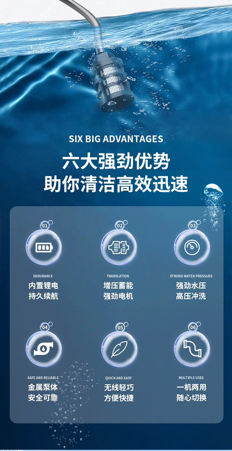 Cross-Border High-Pressure Car Wash Water Gun for Car Washing, Household Flushing, Wireless Portable High-Power Car Wash High-Pressure Spray Gun