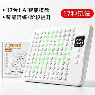 AI����������๦����P�p�ˇ��������P���΃�ͯ���ǌW�����
