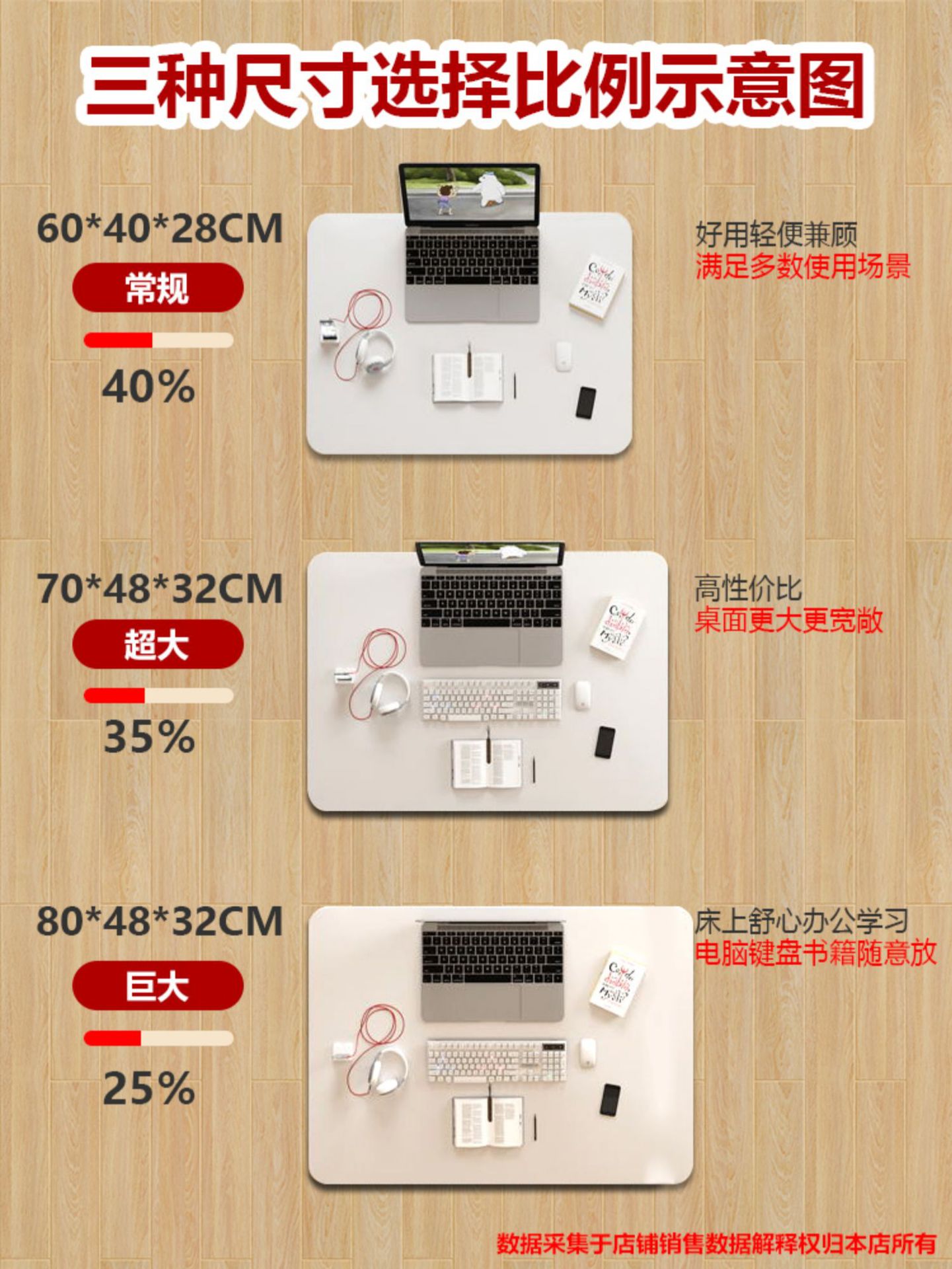 Suitable for Small Tables on the Bed, Desks, College Dormitory Folding Tables, Bay Windows, Study Office Computer Tables, Lazy Tables