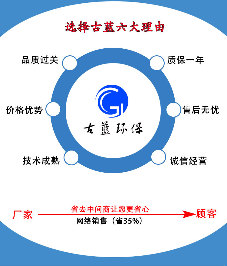 高速浮筒潜水搅拌机_02