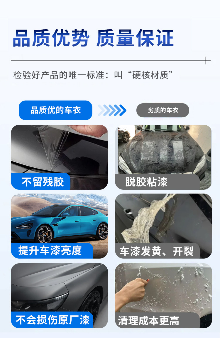 Tpu Invisible Car Wrap, Car Paint Protection Film, Self-Repairing, Anti-Scratch, No-Bake, Yellowing-Resistant, Transparent Ppf Film