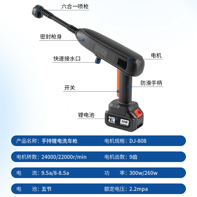 无线高压洗车水枪家用大功率套装便携洗车神器工具锂电洗车机|undefined