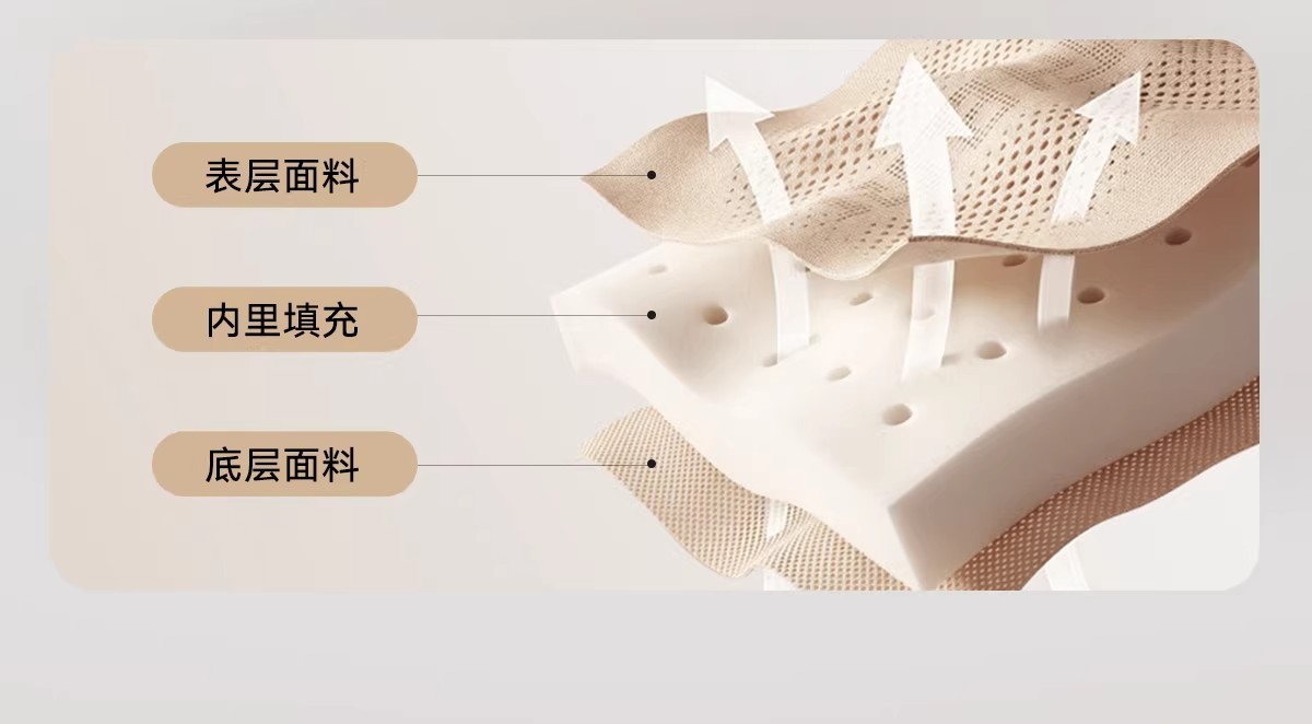 Bebebus Safety Seat Newborn Baby Space Capsule Small Gold Shield White Shield Kidsren's Baby Car Smart Ventilation