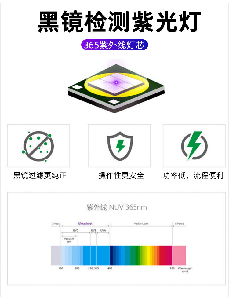 Uv Antique Banknote Detector Lamp Handheld Mini Purple Light Cat Moss Fluorescent Agent Bordeaux Solution Detection Rechargeable Flashlight