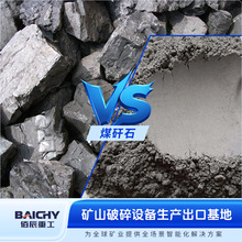 佰辰1510重锤式破碎机 煤矸石细碎打砂设备 一破成型制砂生产线