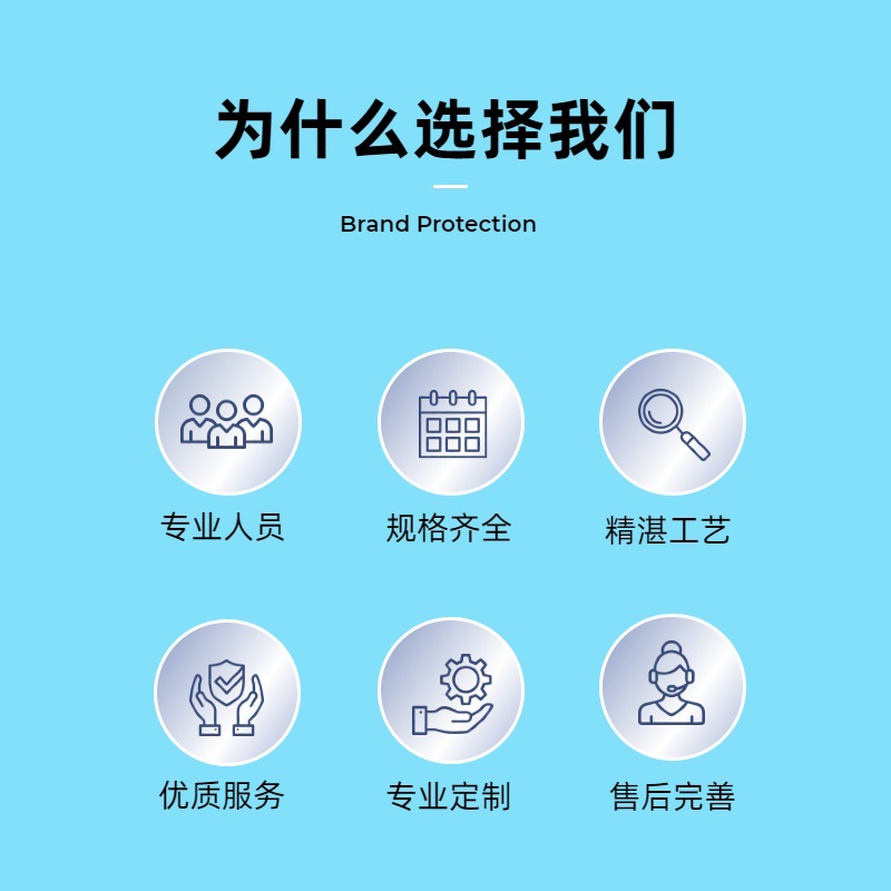为什么选择我们