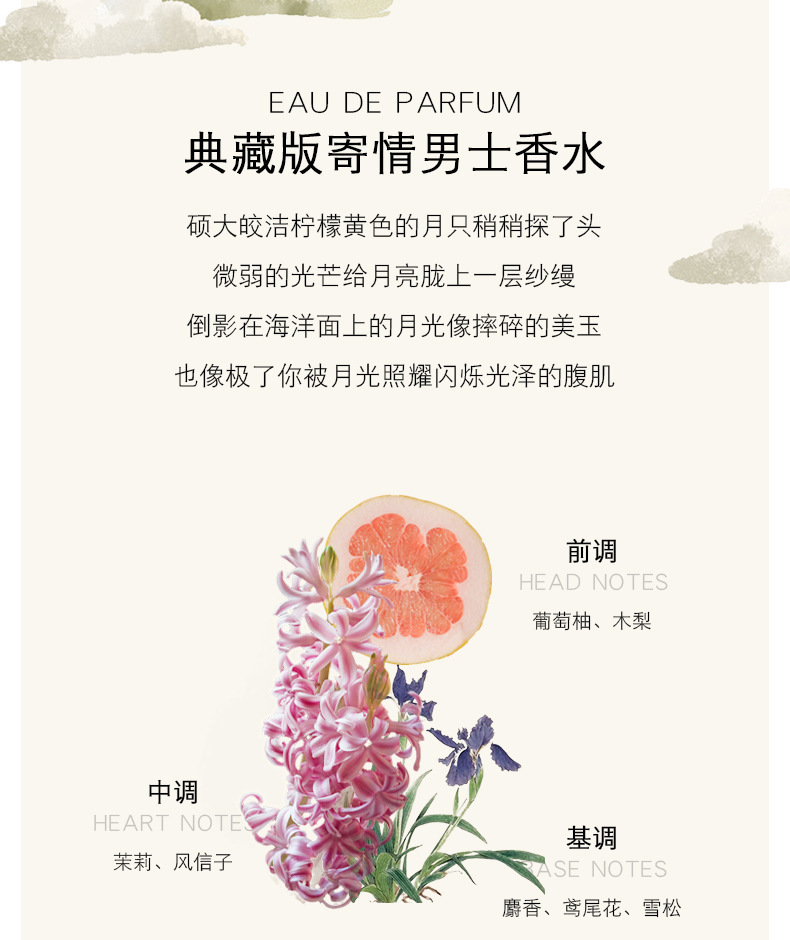 详情页-寄情礼盒装男士香水_06.jpg
