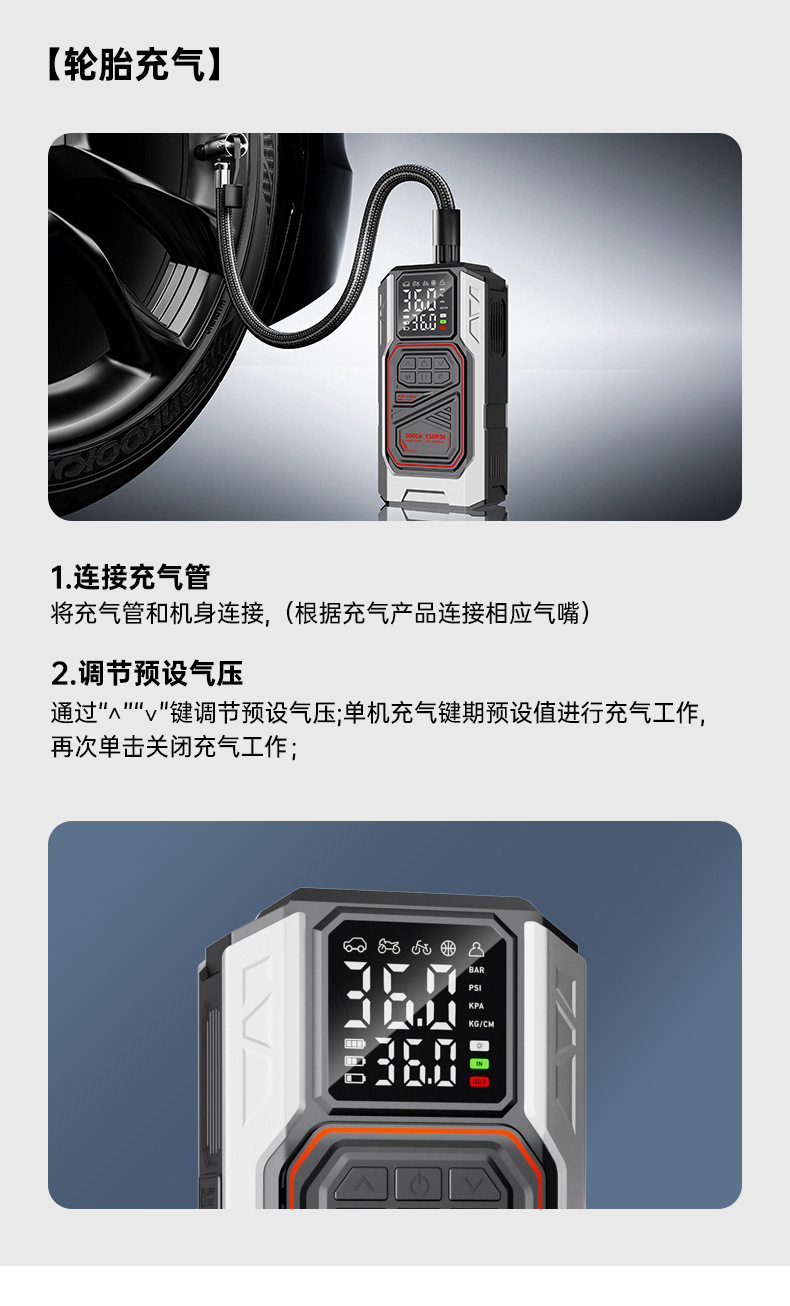 Car-mounted wireless lithium battery air pump with emergency starting power supply, integrated smart air pump for tire inflation