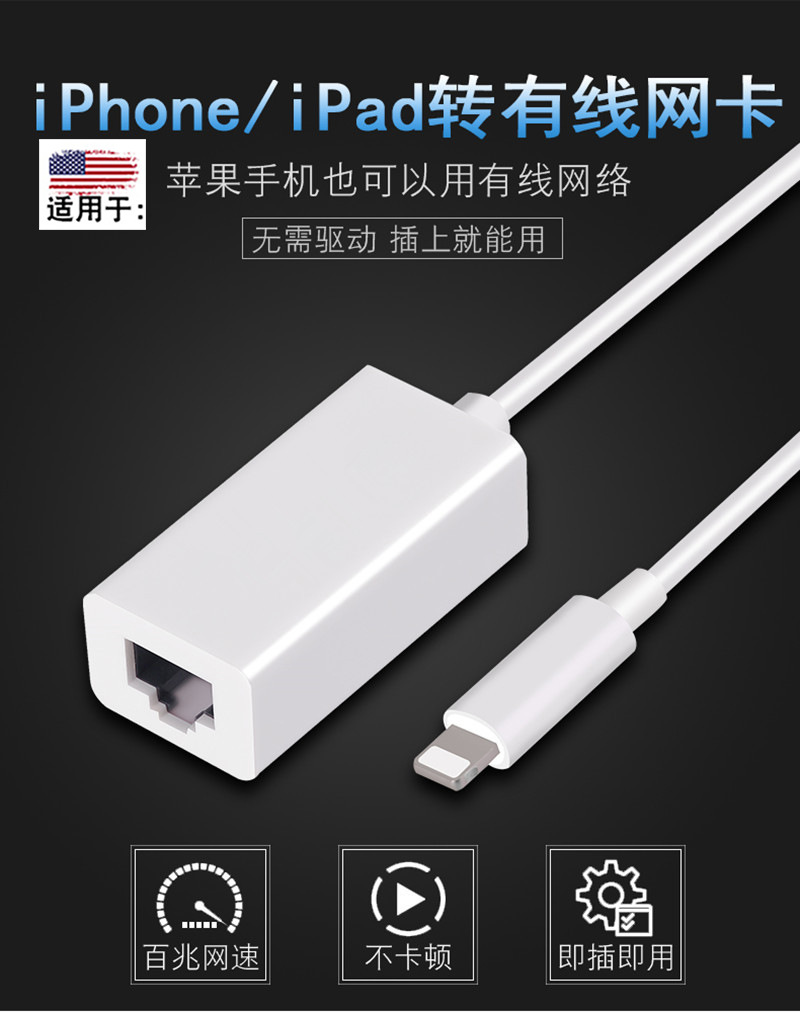 苹果转接网卡转换器SR030 详情页 (1).jpg